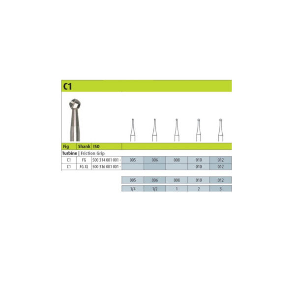 Fresas FG N°1/4 x Unid  - Jota C1-1005